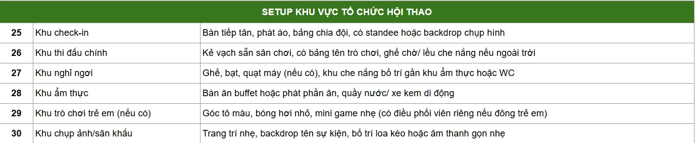 Setup khu vực tổ chức hội thao cho công ty