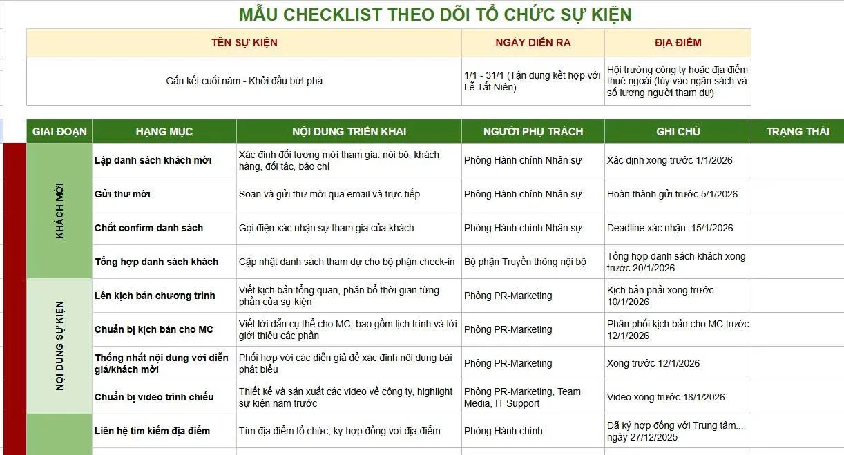 Kế hoạch checklist tổ chức tiệc sự kiện tất niên cuối năm 2025