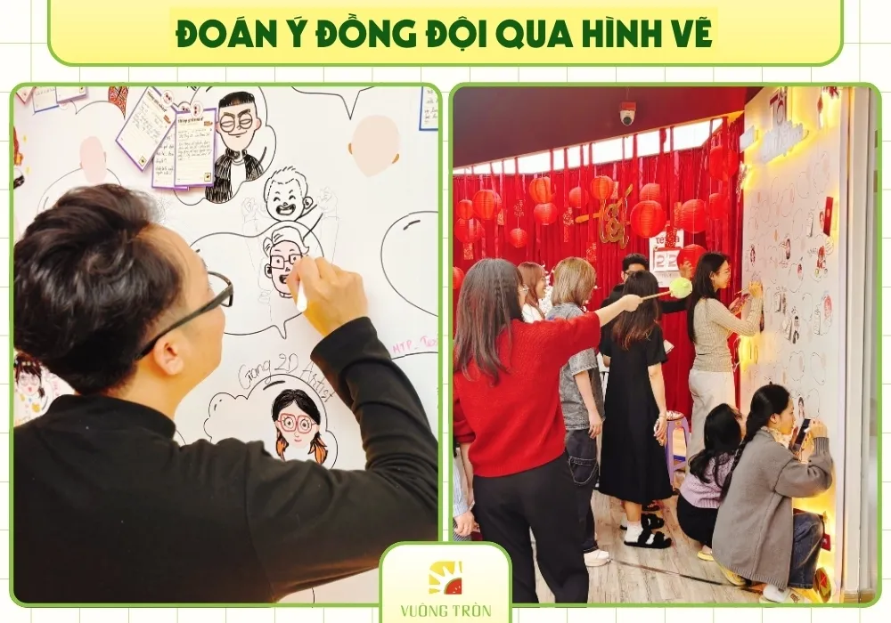 Trò chơi teambuilding Đoán Ý Đồng Đội Qua Hình Vẽ thử thách tài hội họa và suy luận