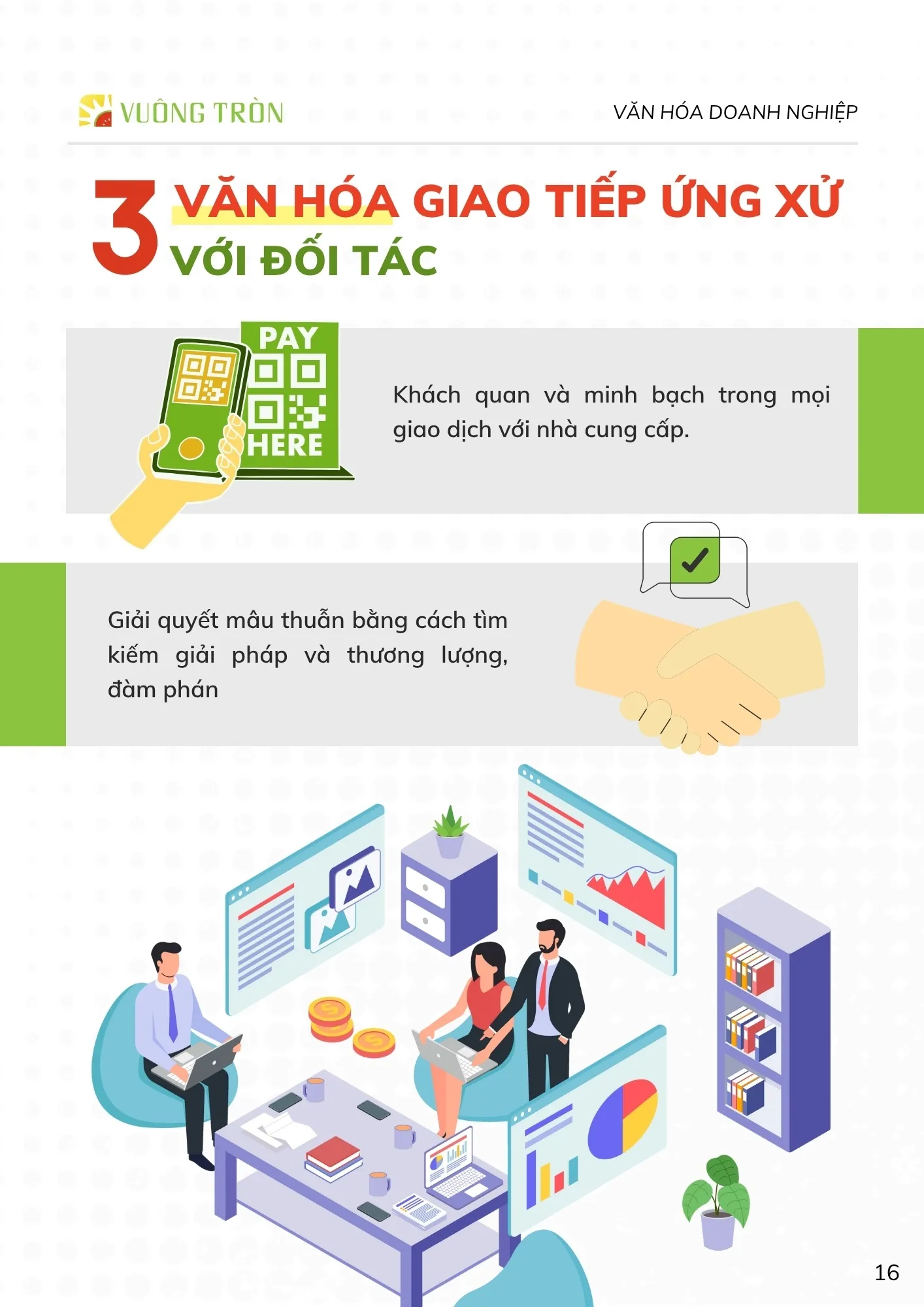 Văn hóa giao tiếp ứng xử với đối tác Trái Cây Vuông Tròn