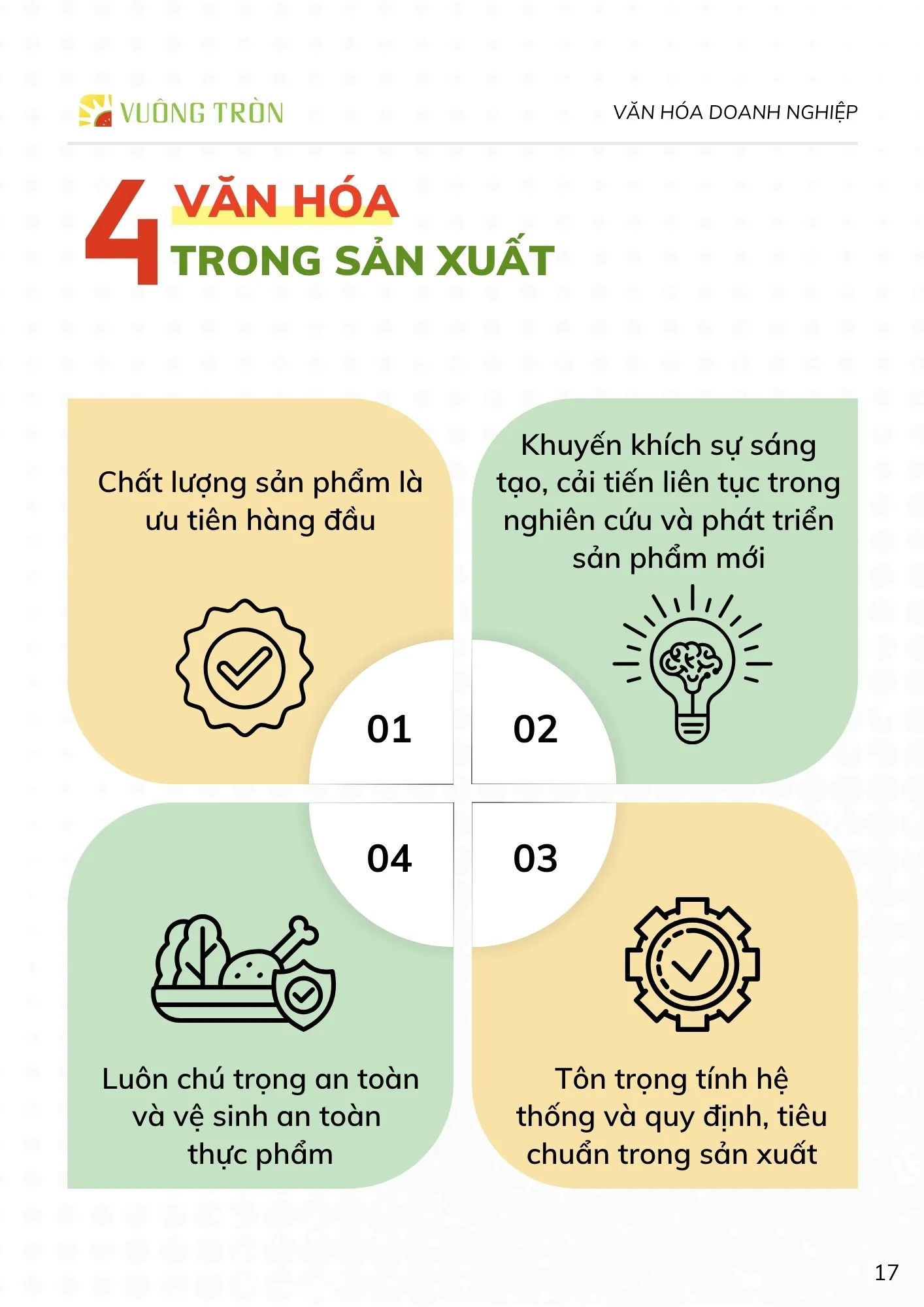 Văn hóa trong sản xuất Trái Cây Vuông Tròn