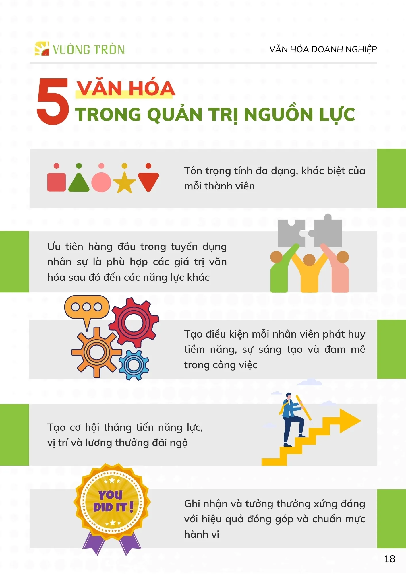 Văn hóa trong quản trị nguồn lực Trái Cây Vuông Tròn