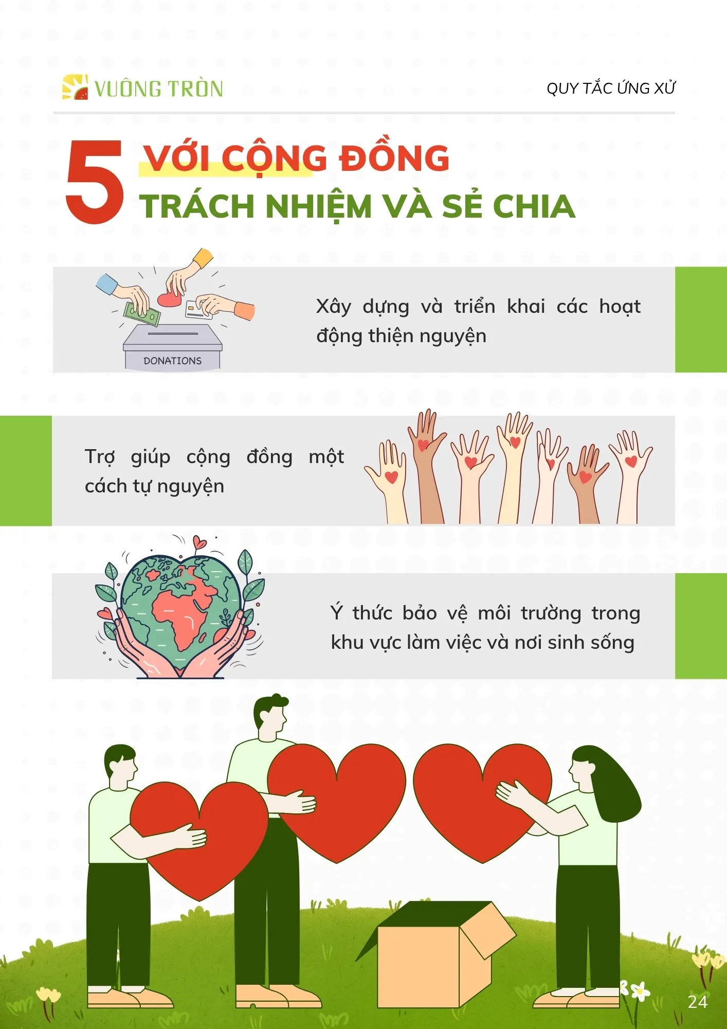 Trái Cây Vuông Tròn ứng xử với cộng đồng: trách nhiệm và sẻ chia