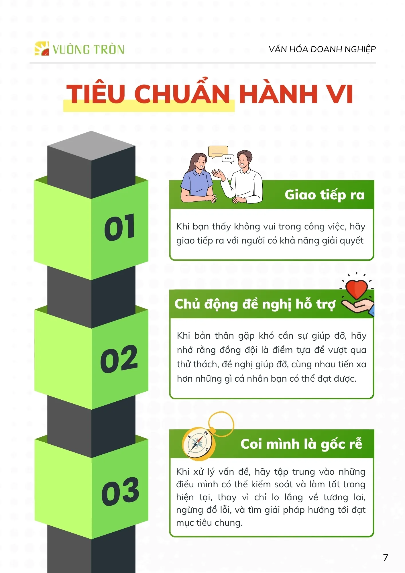 Tiêu chuẩn hành vi Trái Cây Vuông Tròn